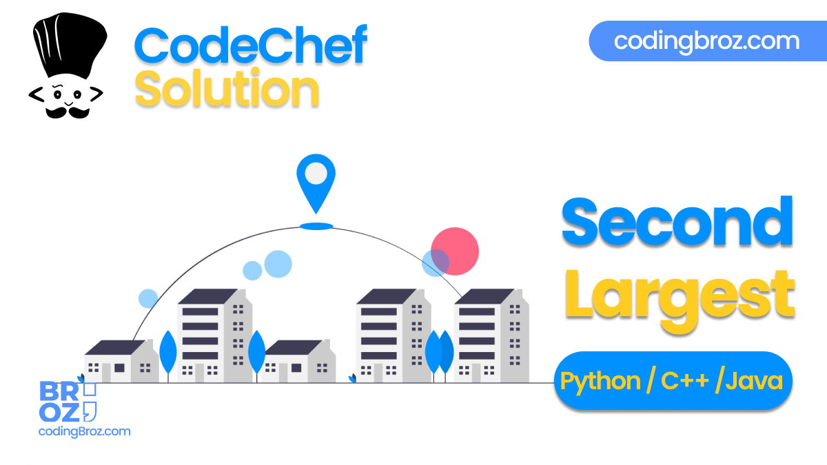 Second Largest CodeChef Problem Solved