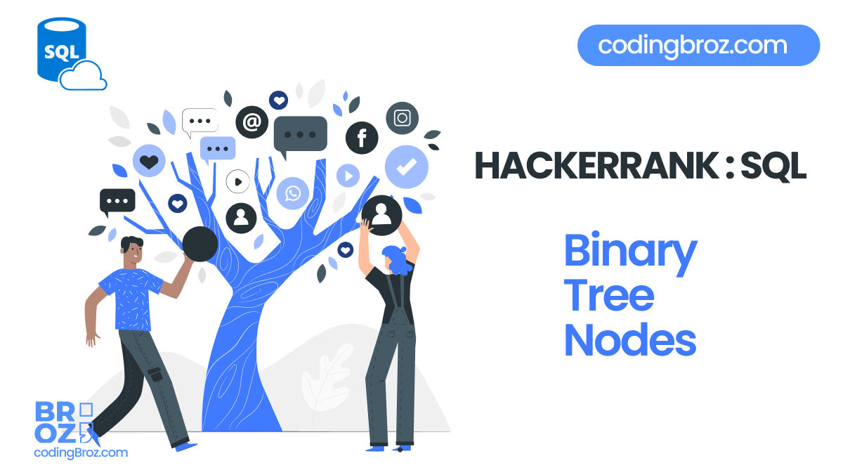 Binary Tree Nodes in SQL 