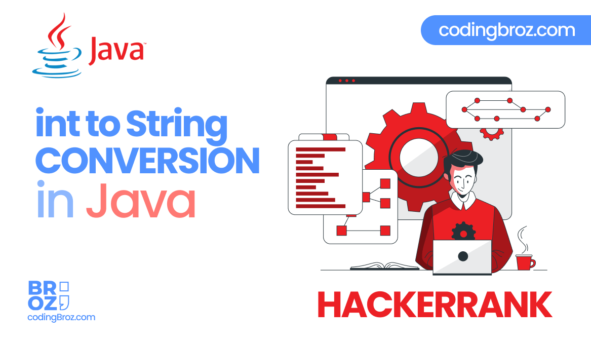 Java Int to String