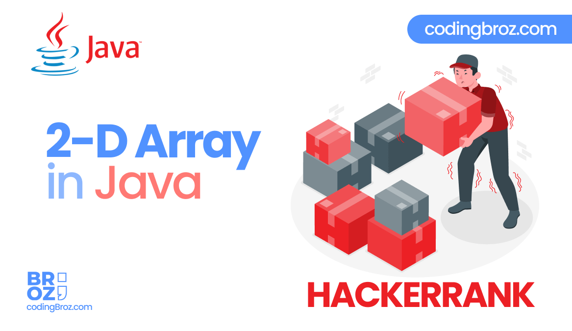 Java 2D Array