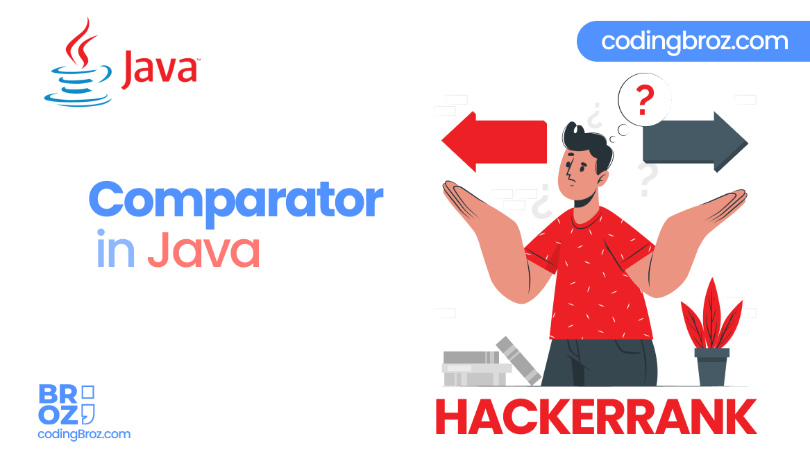 Java Comparator