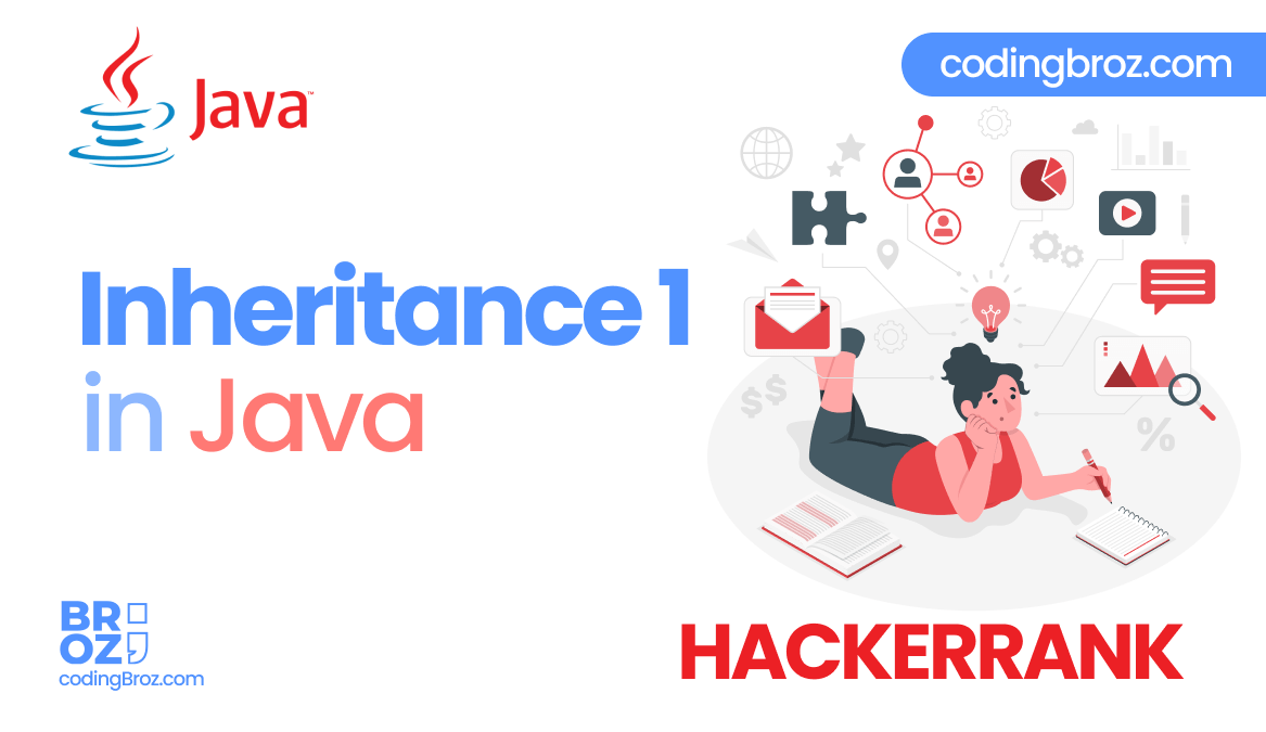 Java Inheritance 1