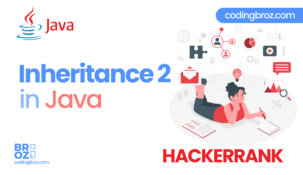 Java Inheritance 2