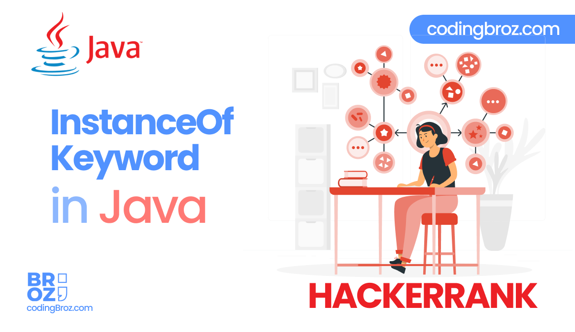 Java Instanceof keyword