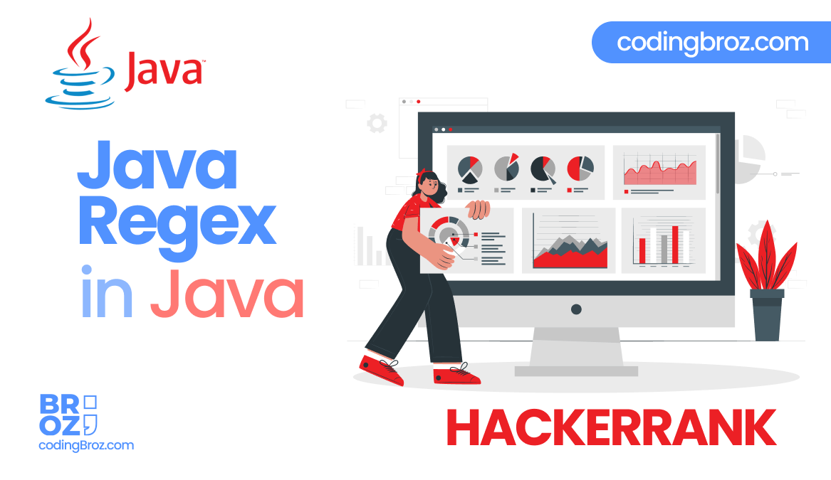 Java Regex