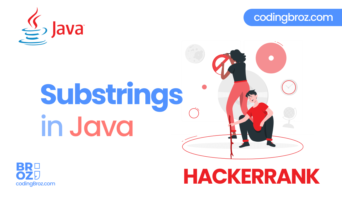 Java Substring