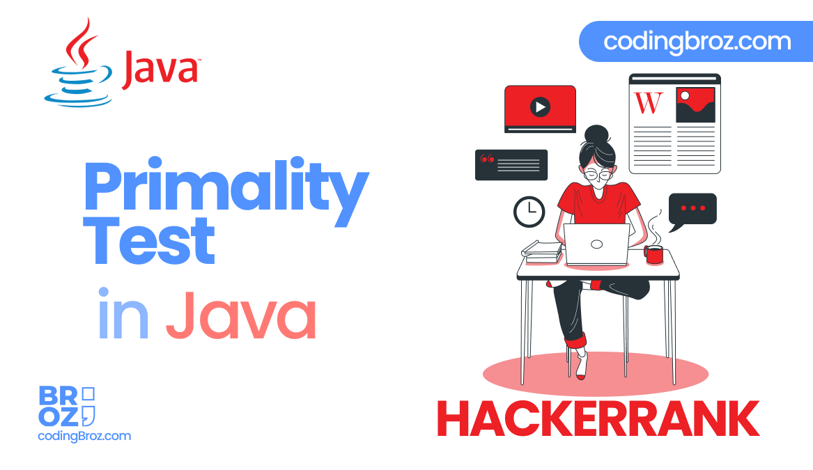 Java Primality Test