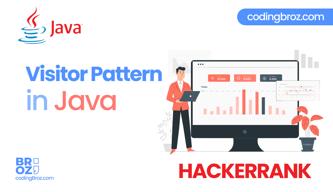 Java Visitor Pattern